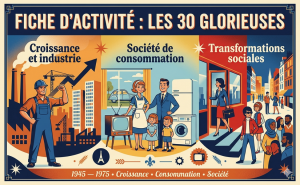 Lire la suite à propos de l’article Fiche d&rsquo;activité : les 30 glorieuses – Terminale Bac Pro