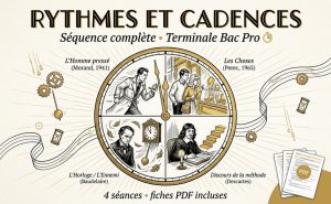 Lire la suite à propos de l’article Rythmes et cadences Bac Pro : séquence complète en 4 séances