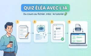 Lire la suite à propos de l’article Quiz Éléa avec l&rsquo;IA : de la révision du cours au fichier .mbz